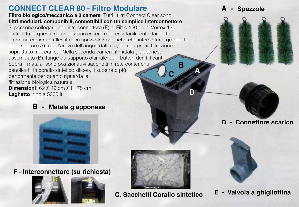 Connect Clear 80lt filtro biologico modulare 1ok