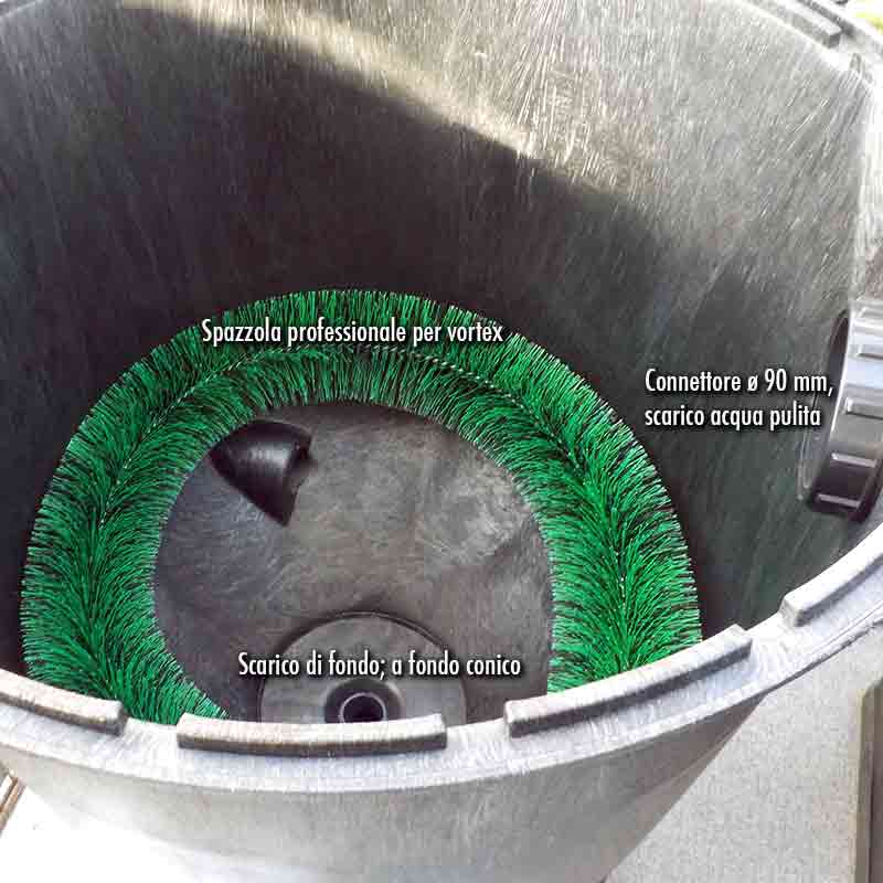 Vortex particolari specifici