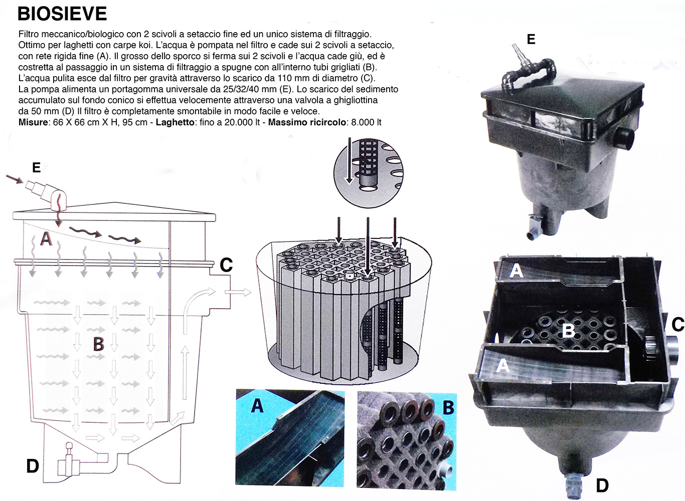 Biosieve filtro biologico 1